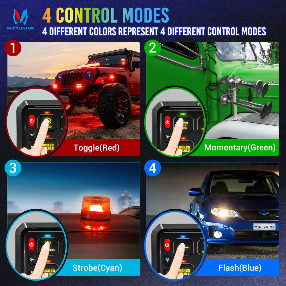 MICTUNING P1B RGB 12 Gang Switch Panel, Momentary Strobe Flash Pulsed Switch Pod