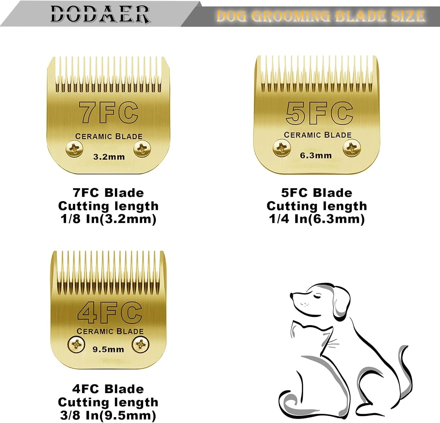 7FC/5FC/4FC Detachable Pet Dog Grooming Clipper Ceramic Blades Set,Compatible wi