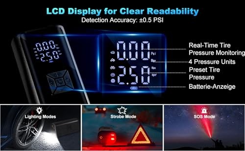 Tire Inflator Portable Air Compressor with LED Light, POLEDY Electric Bicycle