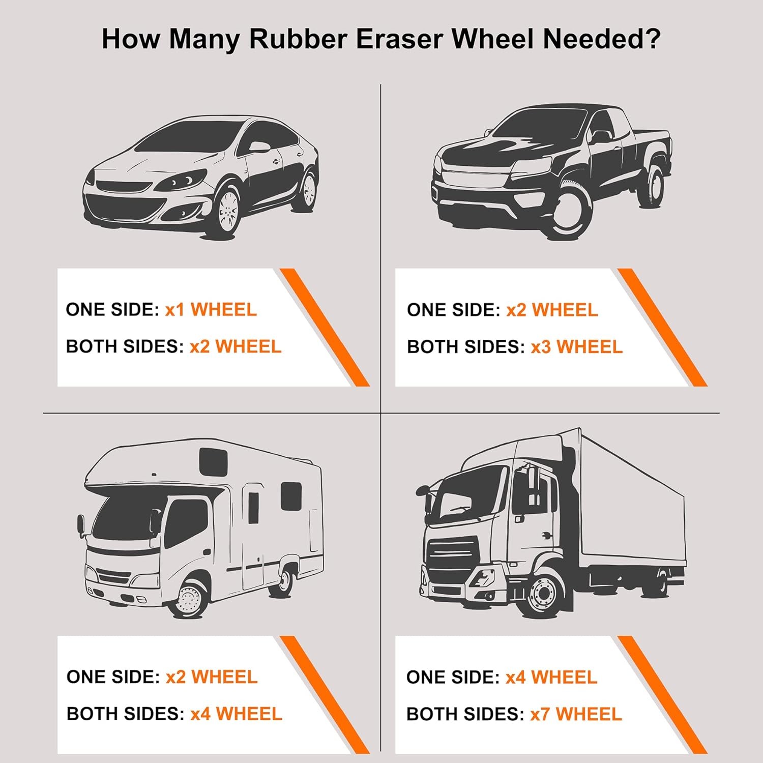 Decal Rubber Eraser Wheel Adhesive Pinstripe Sticker Remover with Drill Adapter