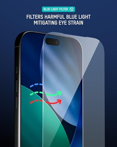 Anti-Blue Light Screen Protector Compatible with iPhone iPhone Air 6.5 inch