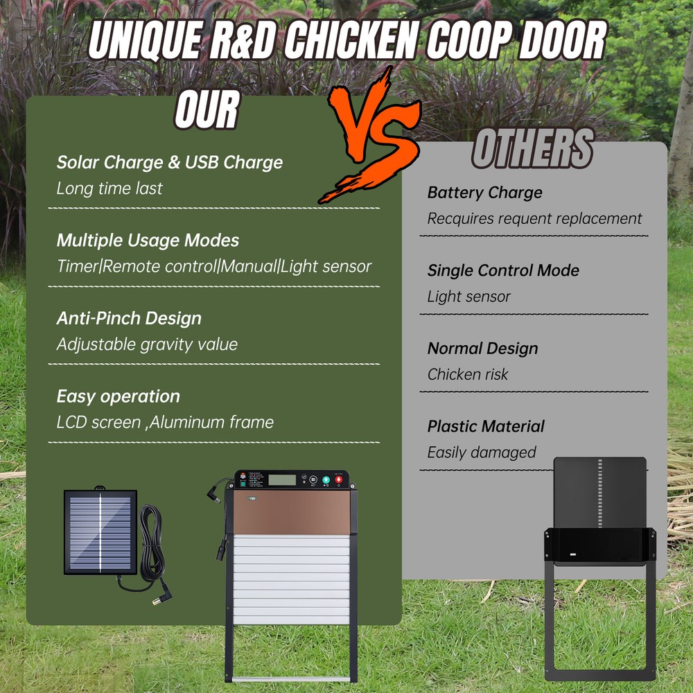 Automatic Chicken Coop Door LCD Battery Solar Powered Timer Light Remote Control