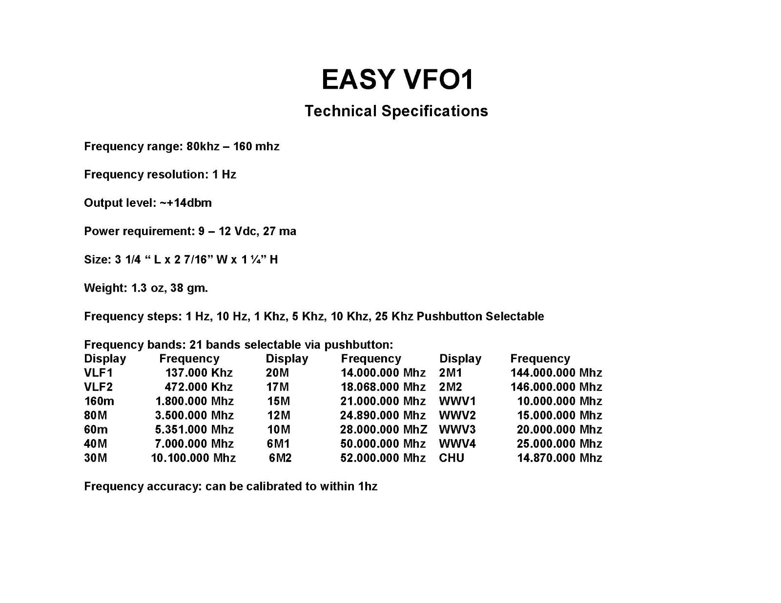 Digital VFO MODEL VFO1