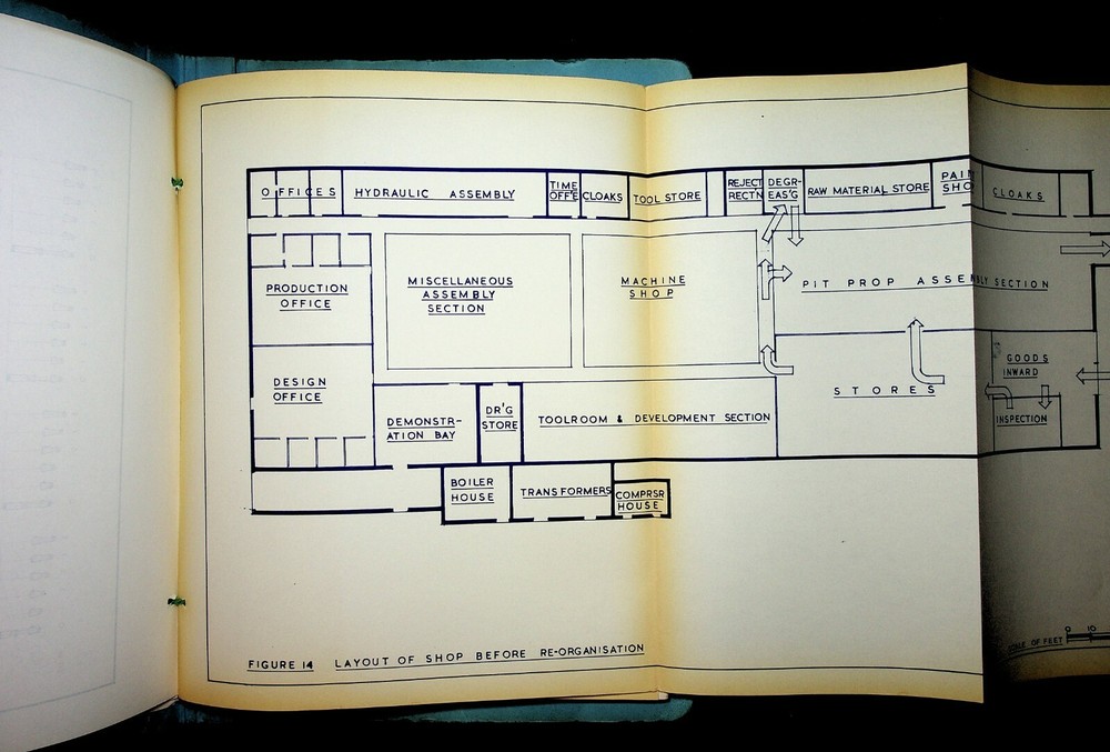 Production Hydraulic Pit Props Thesis Gibbins mine engineering support shafts