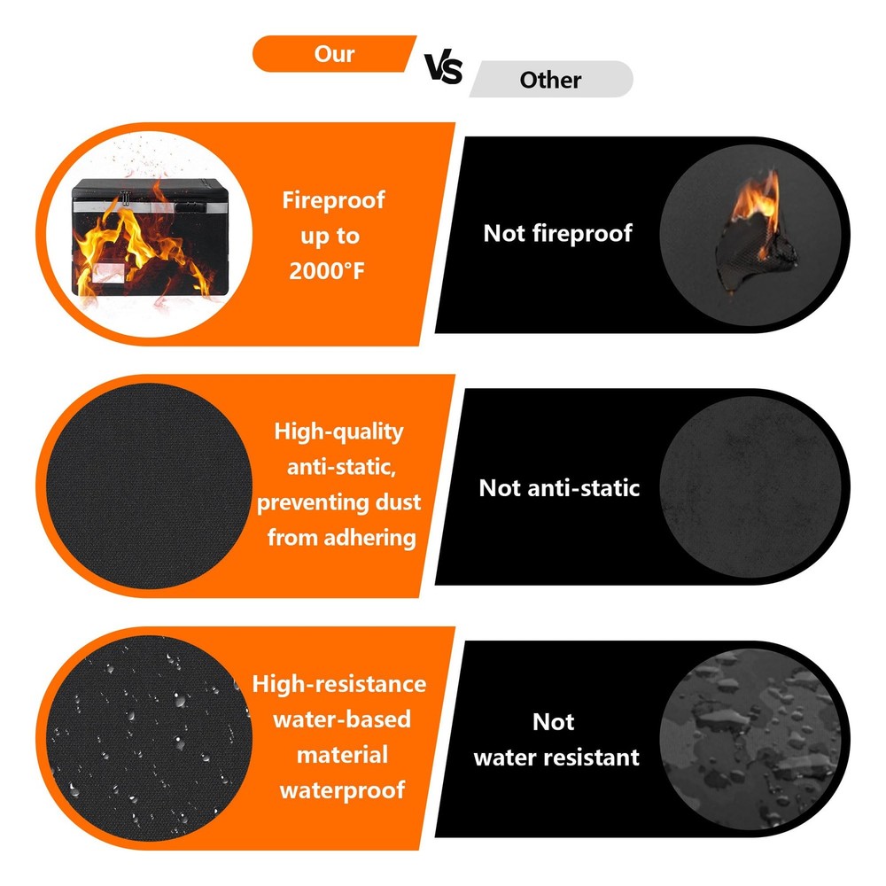 Fireproof Waterproof Document Box with Lock - Portable File Organizer (Black)