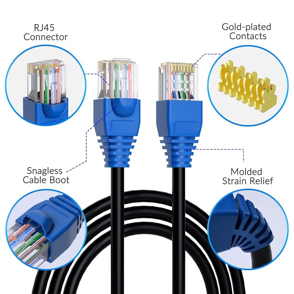 Cable Ethernet Para Exteriores Cat6 De 100 Pies, Cable De Internet Resistente...