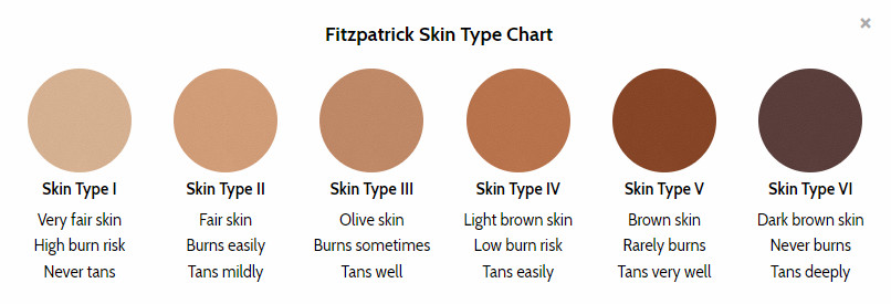 Heliocare 360 Gel Oil-Free Tinted Beige Color SPF50+ 50ml - 1.69 fl oz - from US