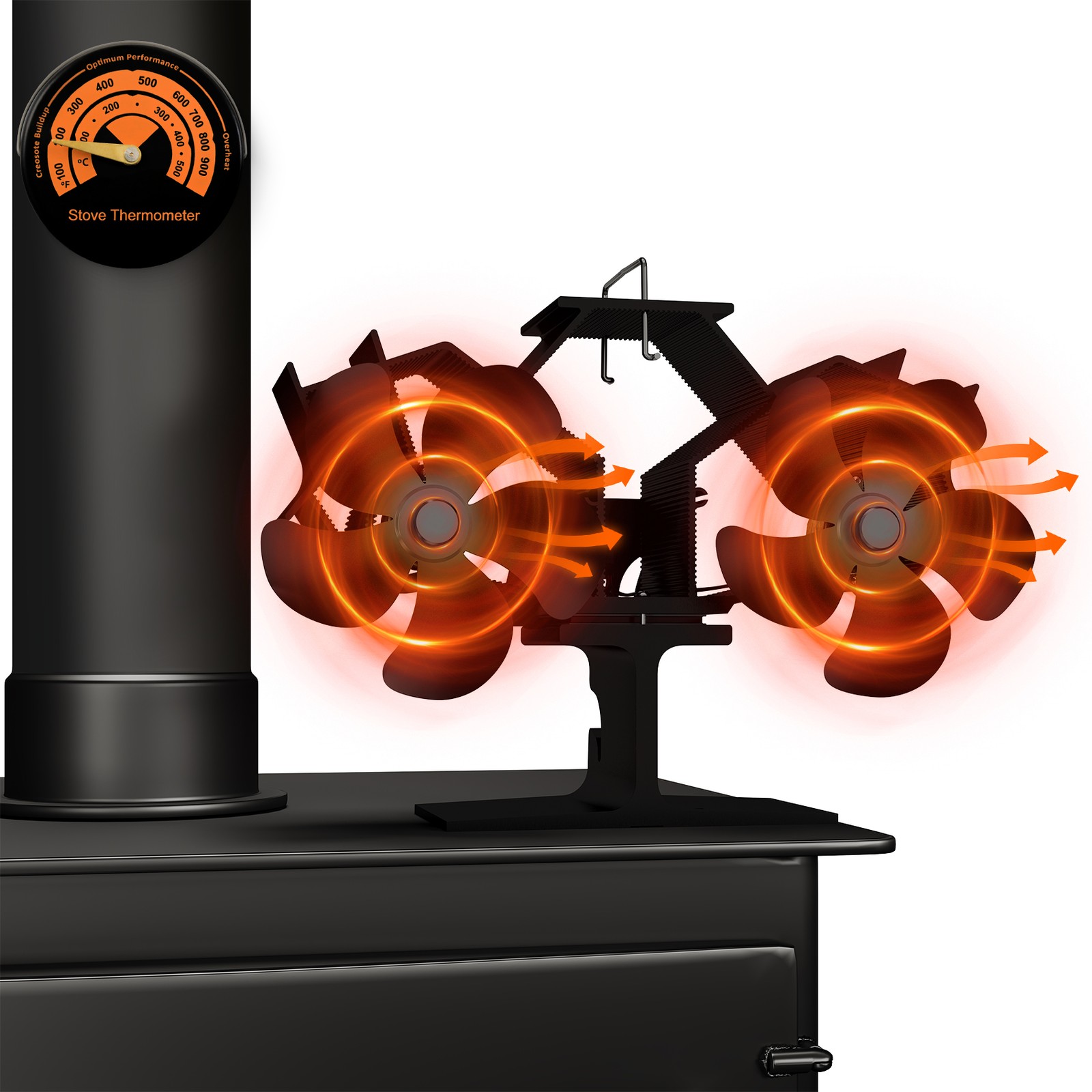 Heat Powered Fireplace Fan 12-Blade Dual Head Wood Stove or Mr Buddy Heater