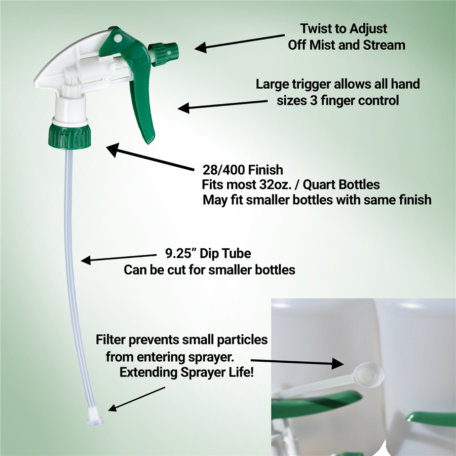 Plastic Trigger Spray Bottle 32 oz Chemical Resistant Sprayer