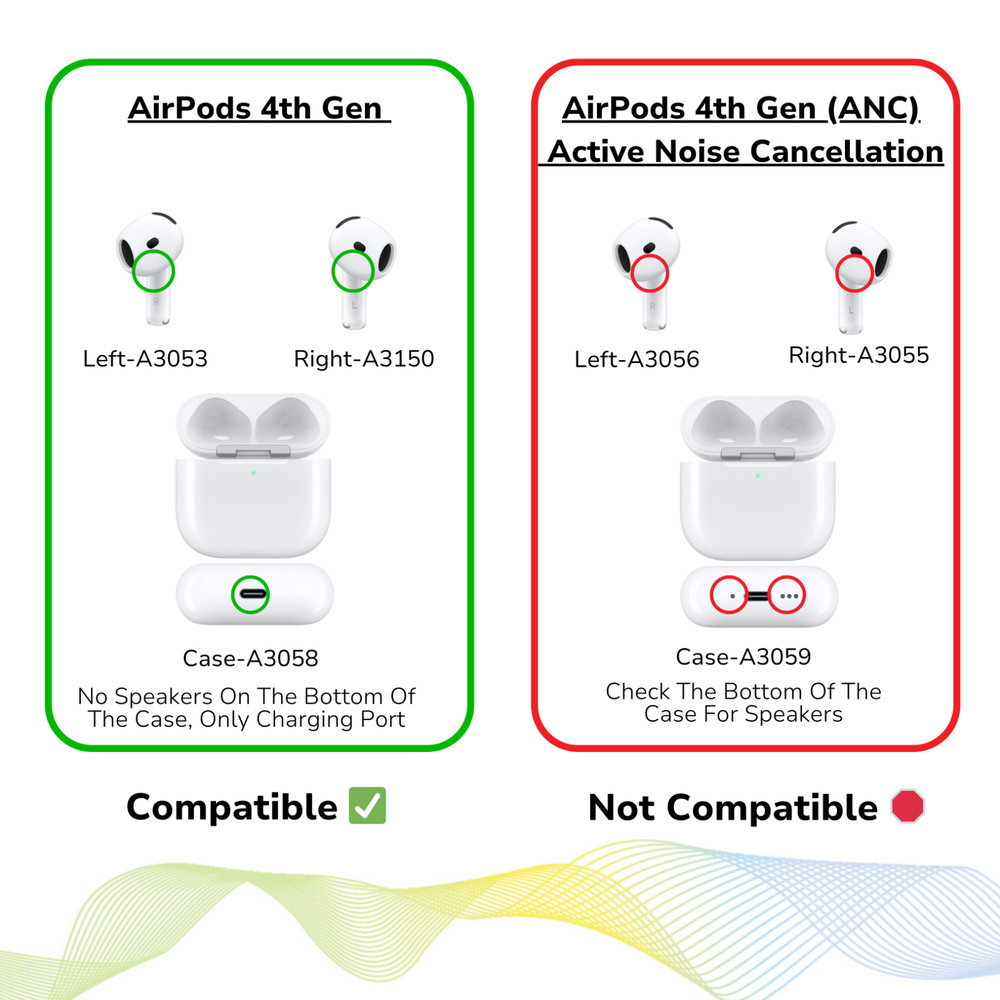 Apple AirPods 4th Generation Charging Case A3058 Replacement Only