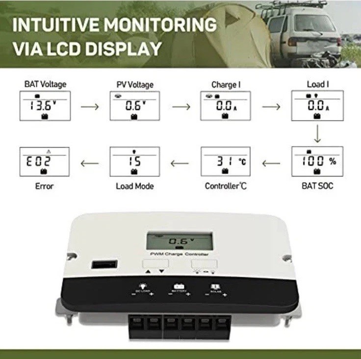 HQST Solar Charge Controller20a Flush Mount Solar Panel Battery Intelligent