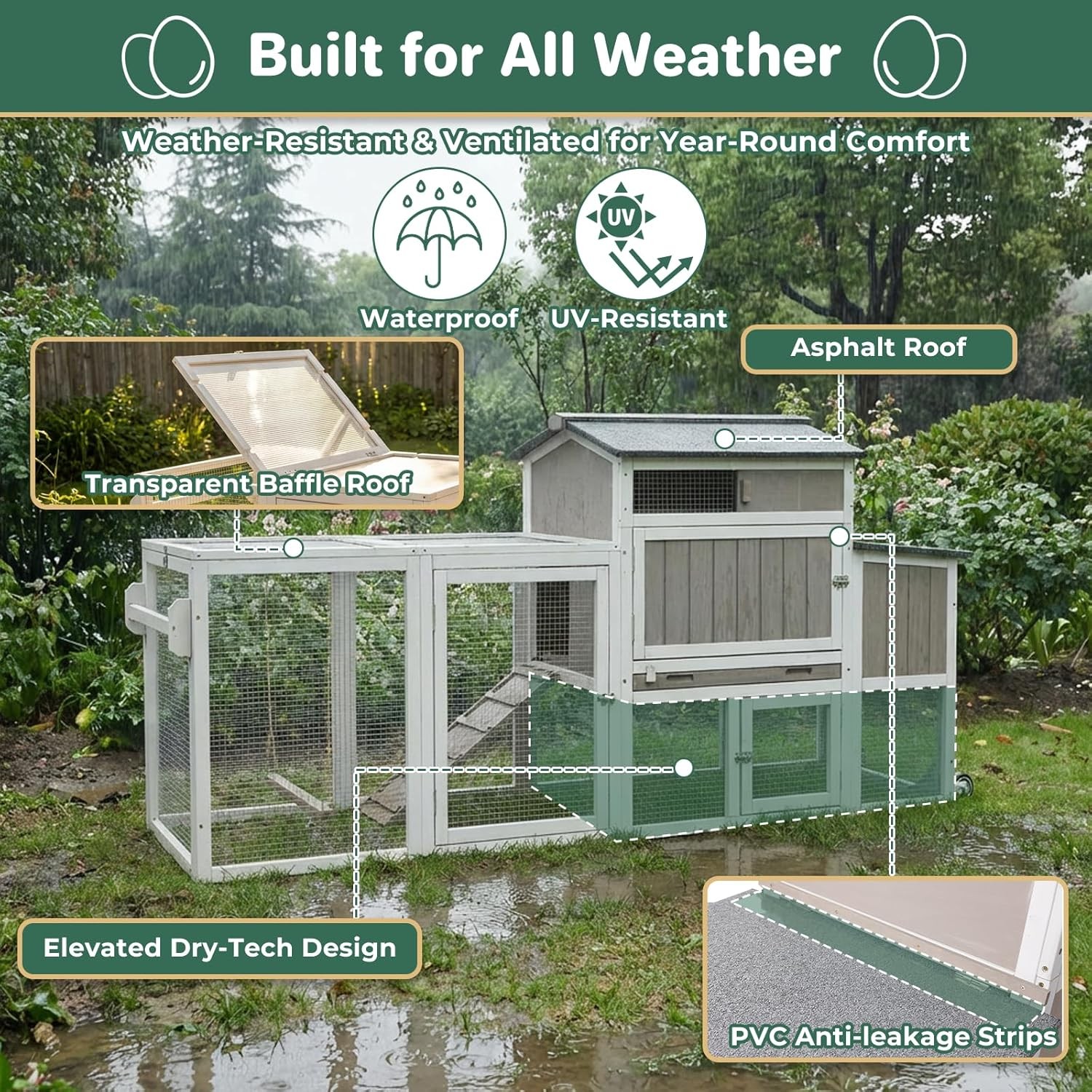 PETSCOSSET Outdoor Chicken Coop, Large Chicken House with Nesting Box, Gray