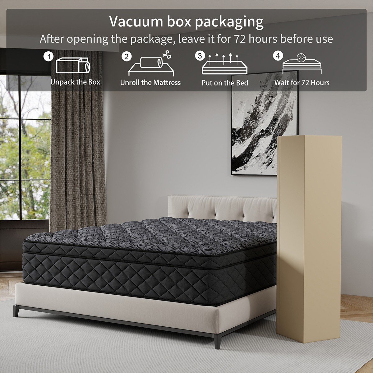 12" 14" Twin Full Queen King Mattress Gel Memory Foam Pocket Spring Bed in a Box