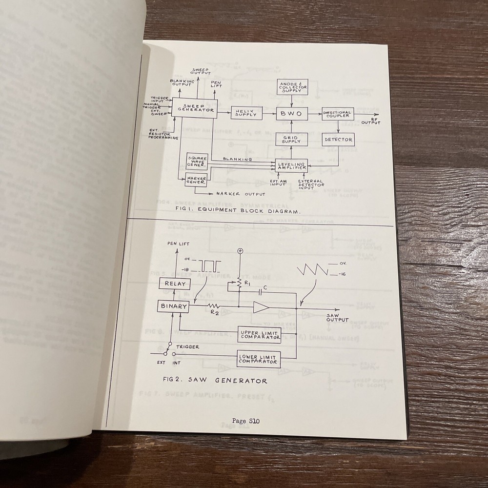 Micro-Power Model 220 Basic Unit Microwave Sweep Oscillator Instruction Manual