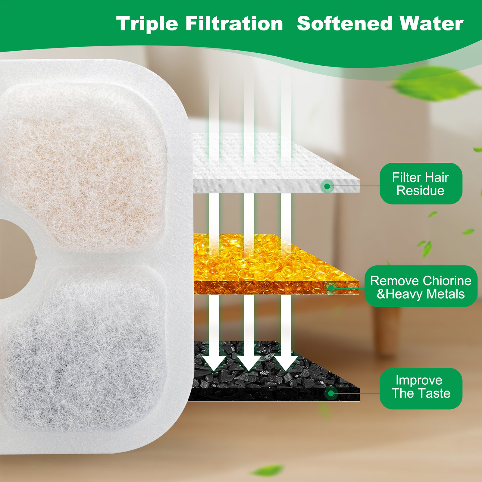 12pcs Cat Water Fountain Filters Fits for Catit PIXI All 80oz Pet Fountain