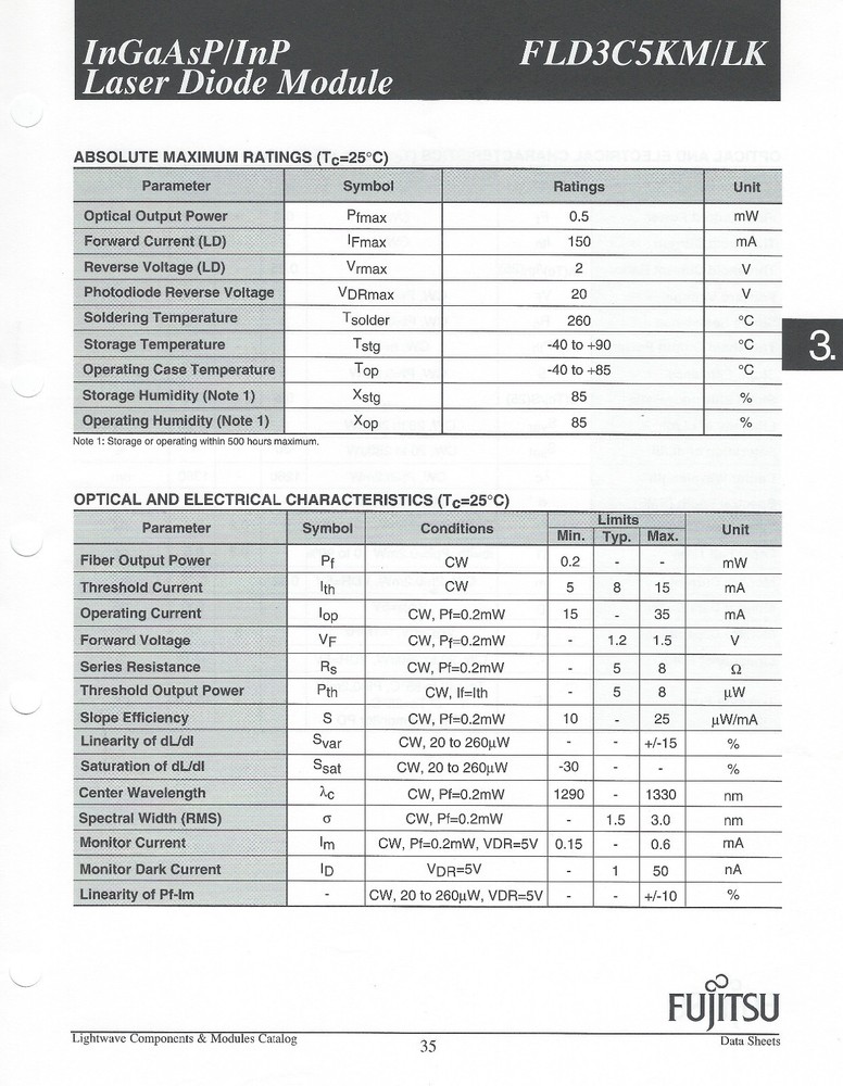 Fujitsu 1310nm Laser Diode Module