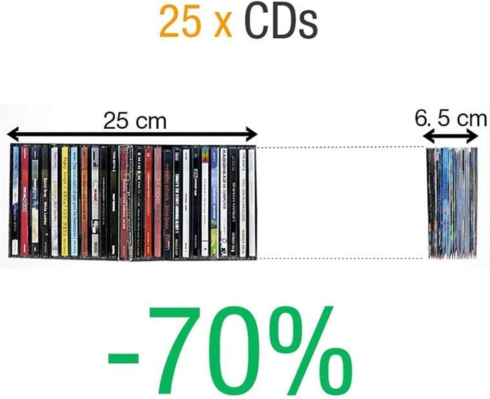 CD Storage Bundle Pack – 100 Transparent Protective CD Sleeves & 4 Black 2-Ring