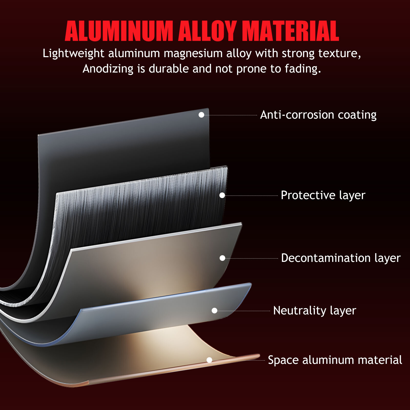 Aluminum Alloy Radiator Cooling Plate Black For Toyota FJ Cruiser 2007-2021 1PCS