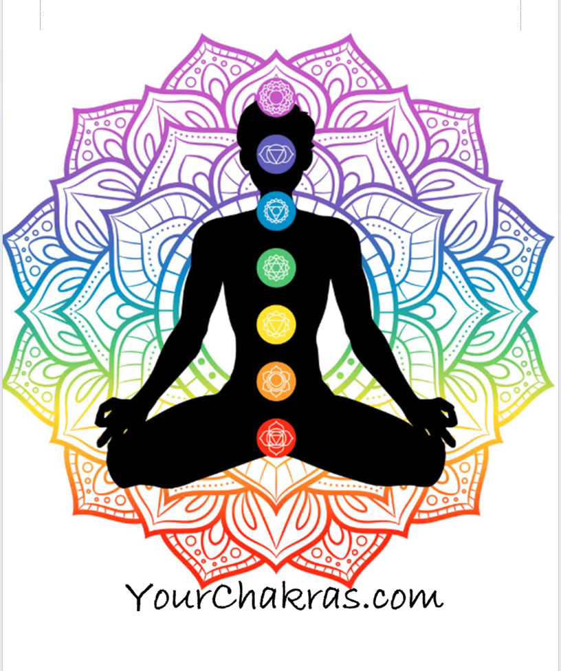 Psychic Reading: 3 Questions - FAST SAME DAY DELIVERY. Chakra Reading