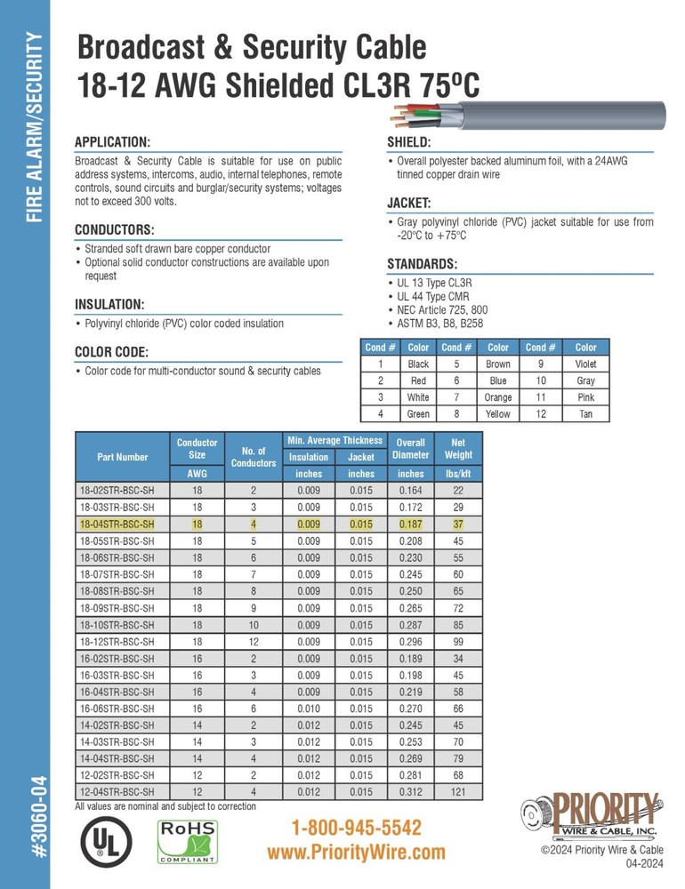 Priority Wire 18/4C Shielded Broadcast Sound/Security Cable Riser CMR Gray /50ft