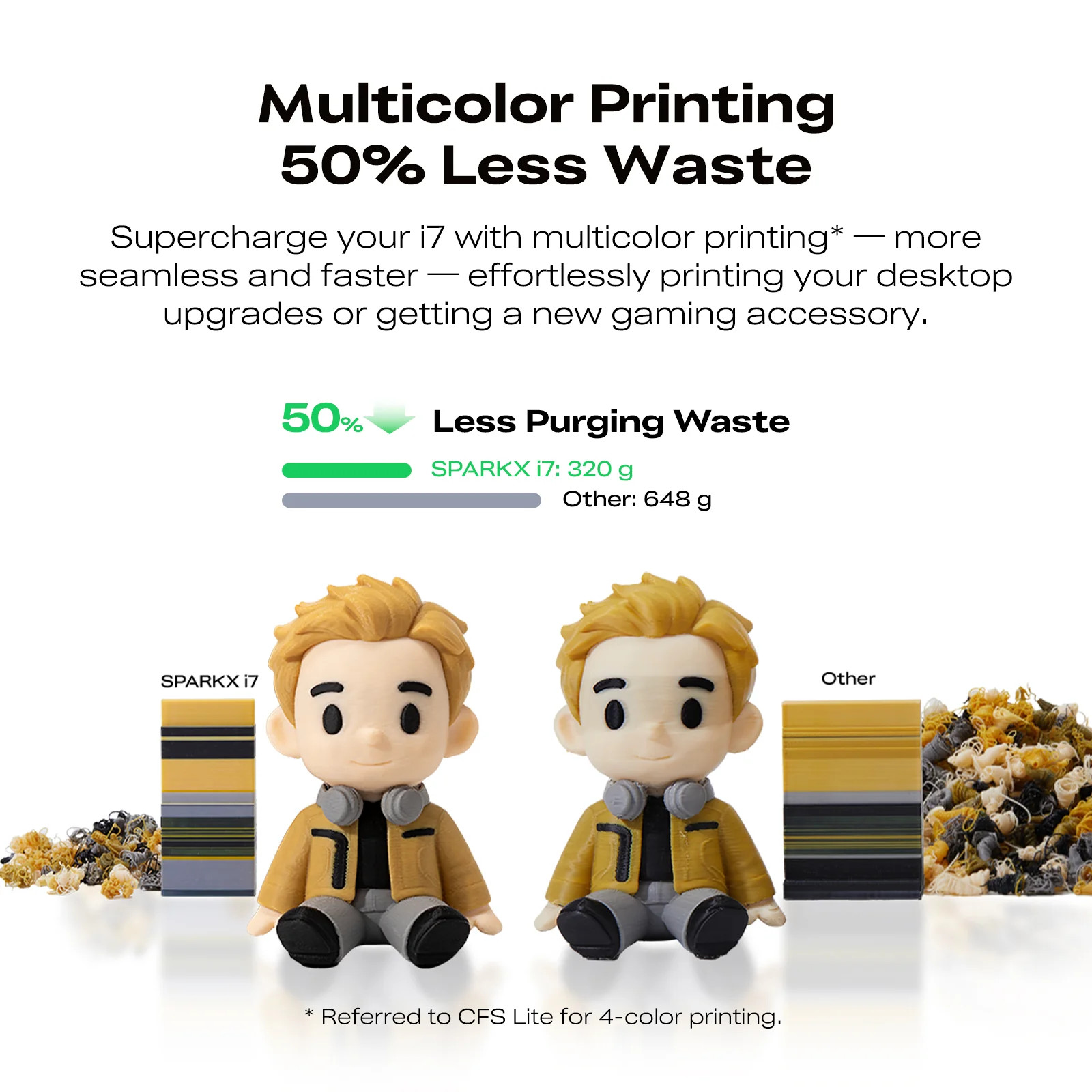 🔥On Sale!Creality SPARKX i7 3D Printer