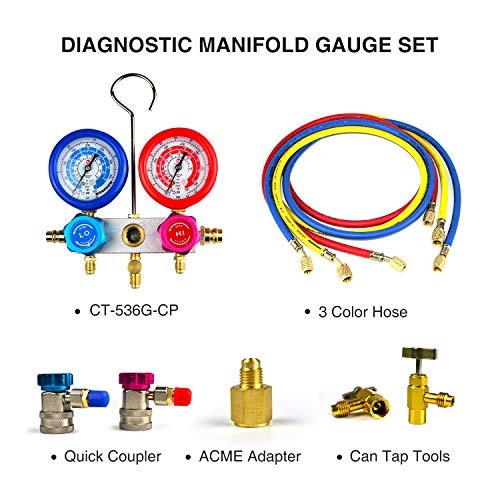 HVAC Gauges AC Manifold Gauge Set for R410a R134a R22 Refrigerant for Home AC
