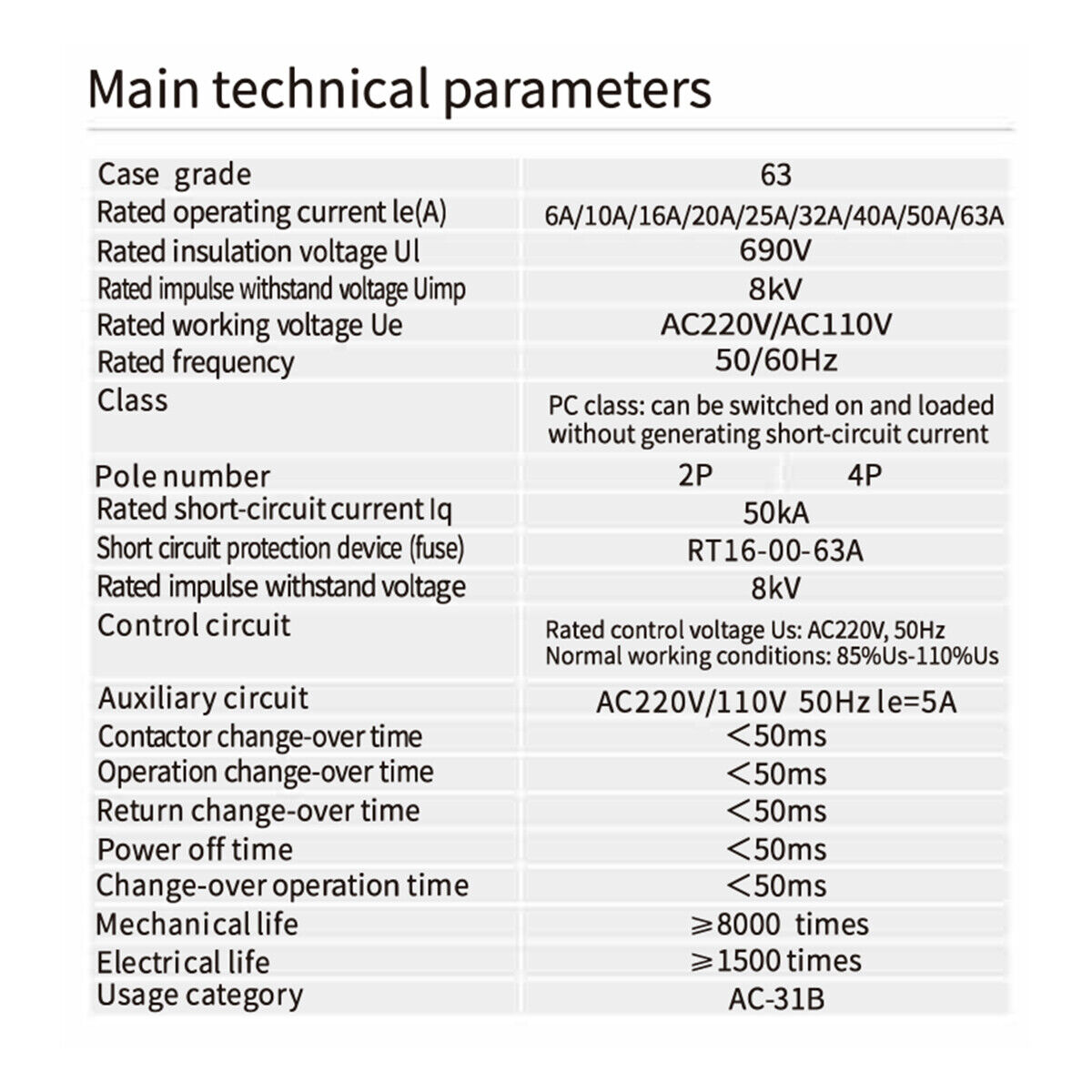 NEW Mini Dual Power Automatic Transfer Switch Grid to Alternator 4P 63A 220V