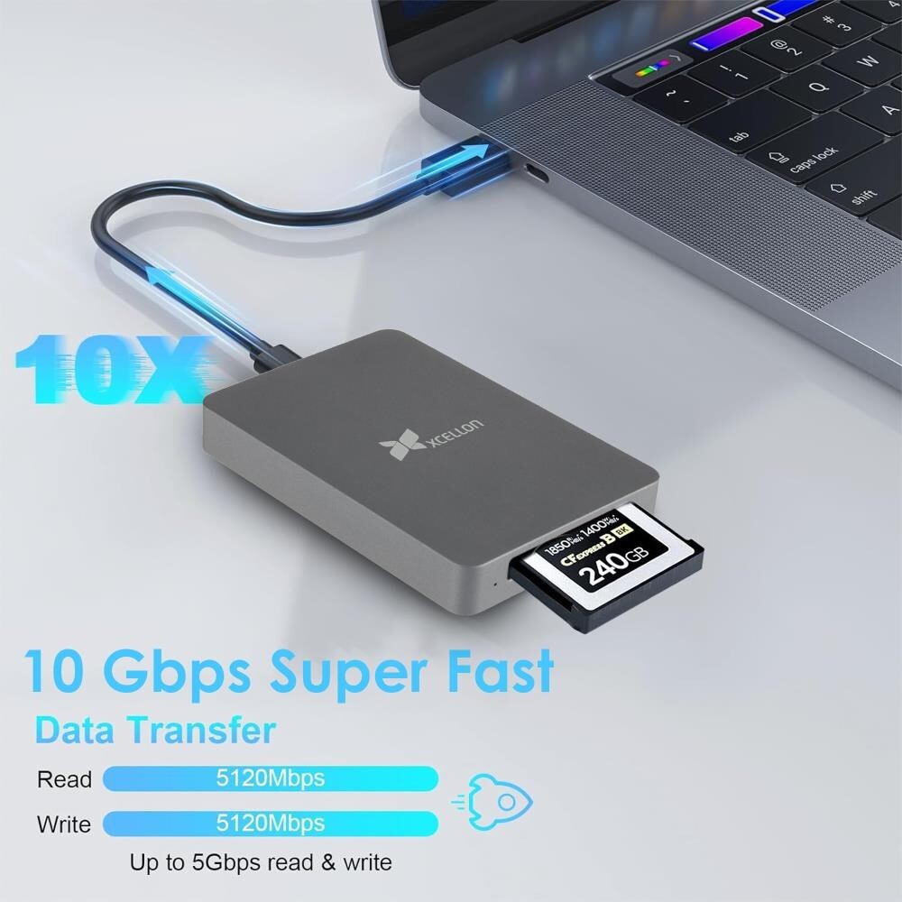 CFexpress Type B Memory Card Reader USB 3.2 Gen 2, 10Gbps, Plug-and-Play