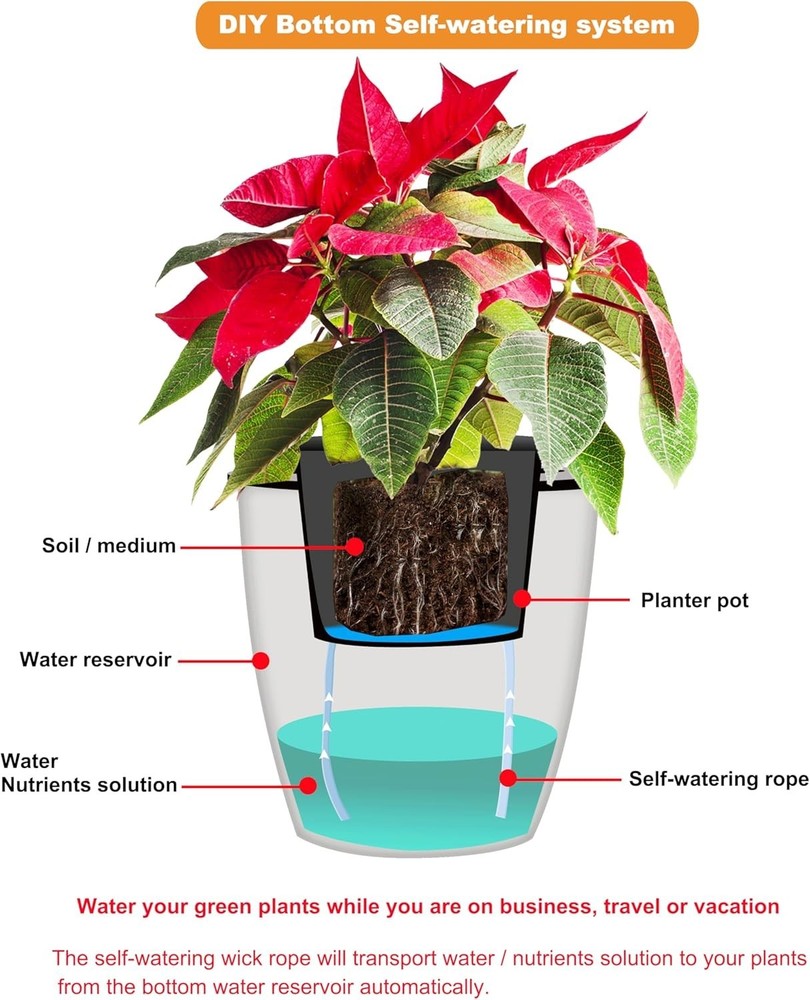 30 Ft Self Watering Wick Cord for Plants Automatic Hydroponic Drip System