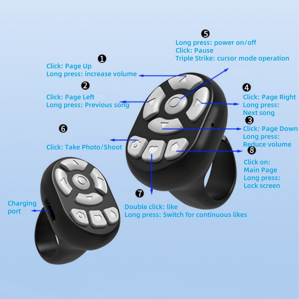 Remote Control Scrolling Ring Wireless Camera Shutter Selfie Button Controller