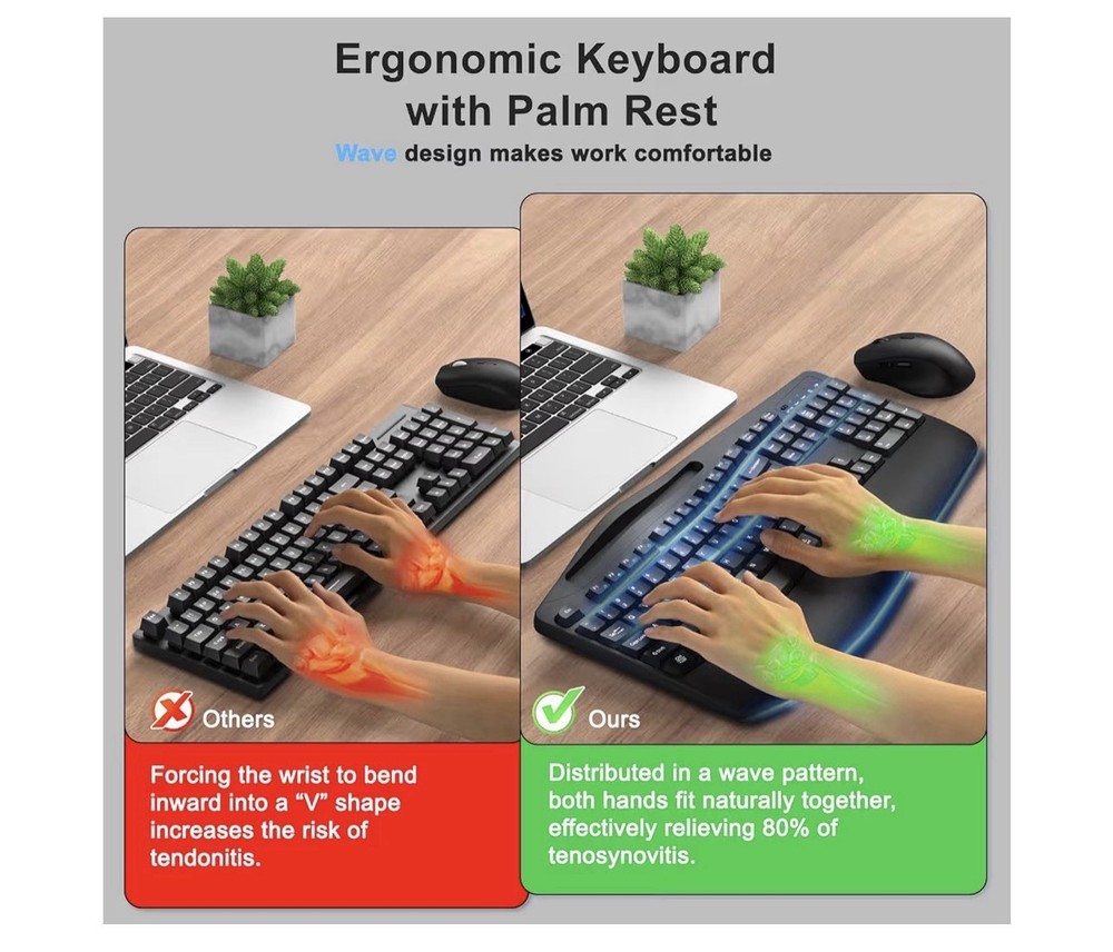 Wireless Keyboard and Mouse Combo, 2.4G Full Size Wave Keys Ergonomic