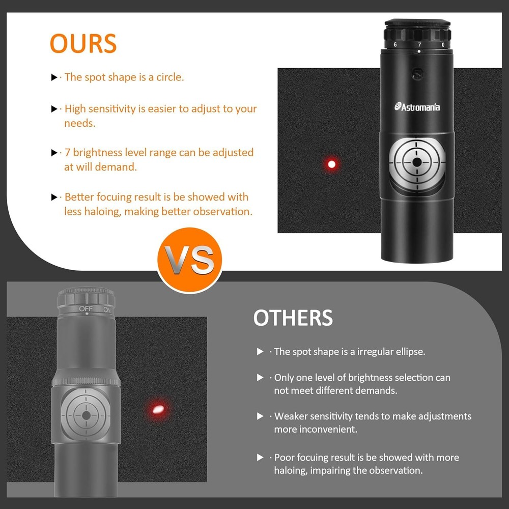 Alignment 1.25" Next Generation Laser Collimator for Newtonian Telescopes - w...