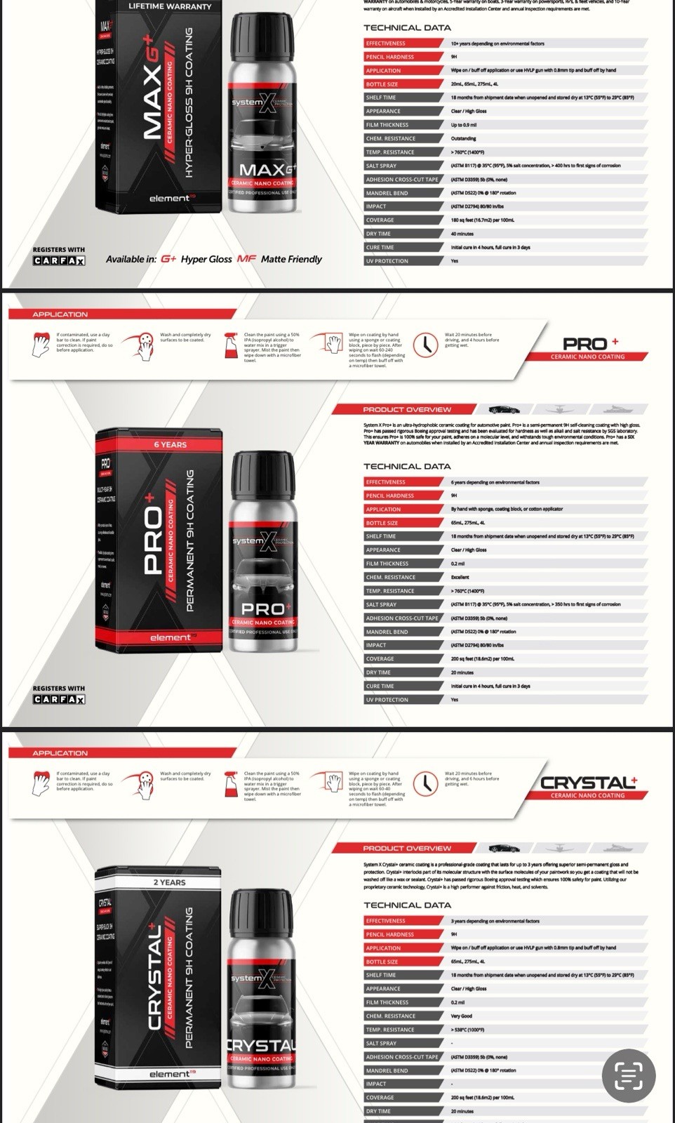 SYSTEM X MAX G+ PROFESSIONAL GRADE HYPER GLOSS. 65ML. BEST OF THE BEST!!!