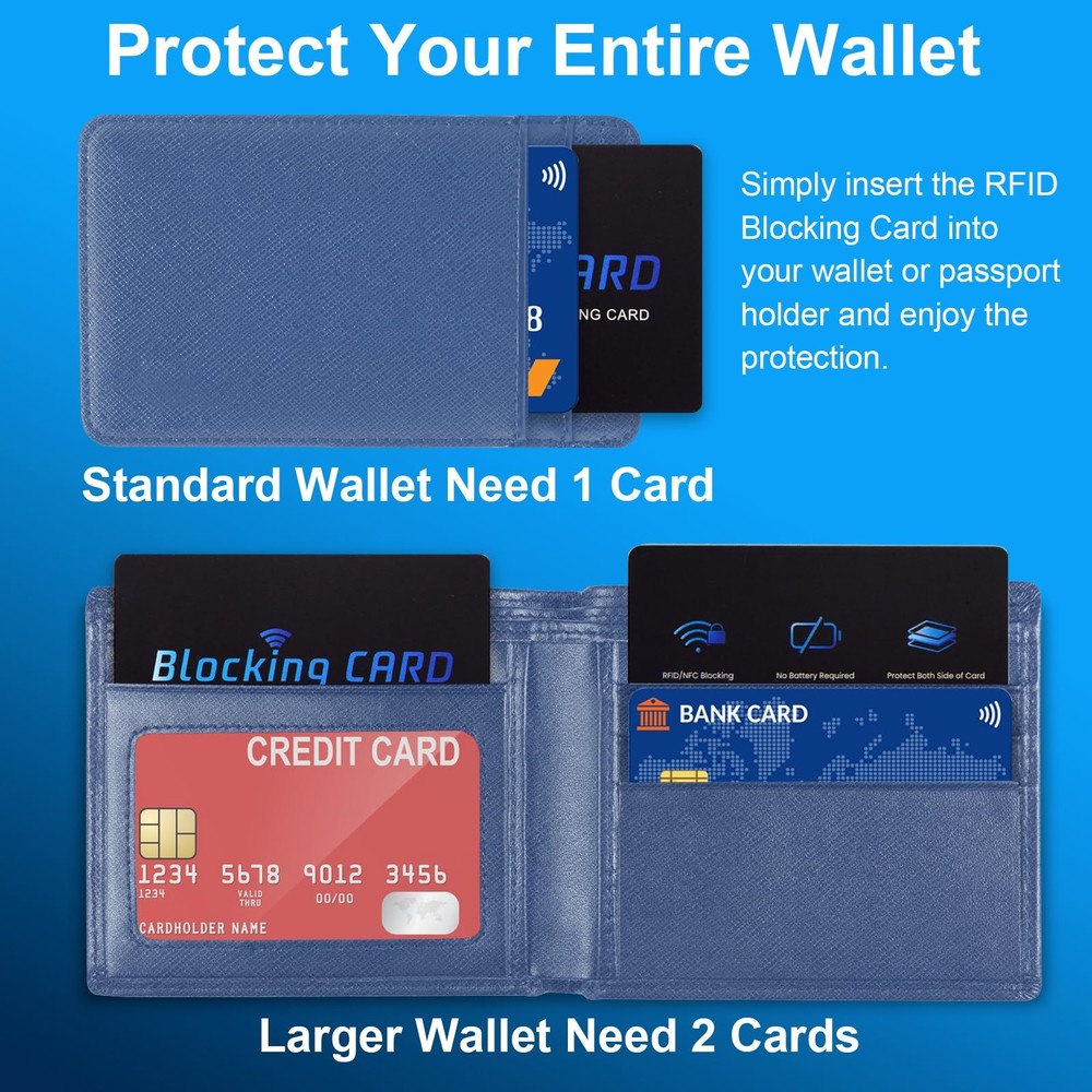 RFID Blocking Card (5 Pack) for Wallets, Slim RFID/NFC Standard, Black
