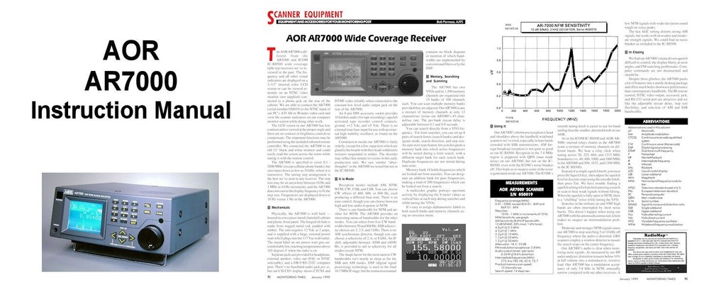 AOR AR7000 OPERATING MANUAL + REVIEW
