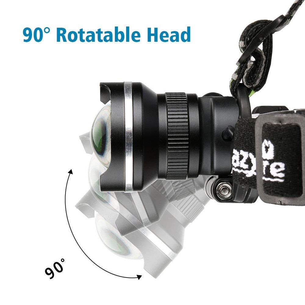 LED Headlamp, Super Bright Headlamp Headlight Flashlight, 3 Modes Zoomable He...