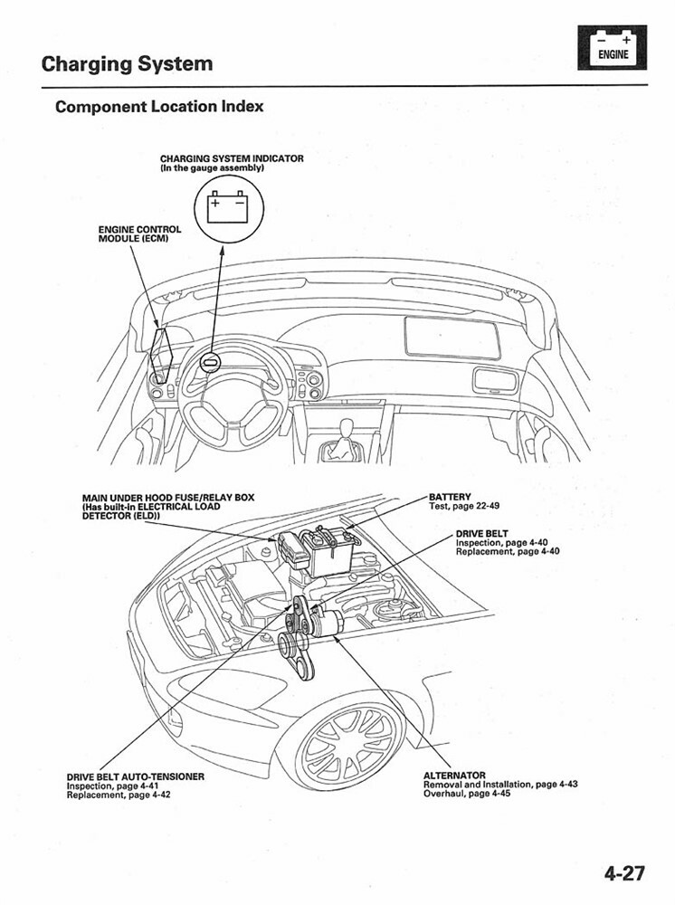 2000 2002 2005 2007 2009 Honda S2000 Shop Service Repair Manual Book Engine OEM