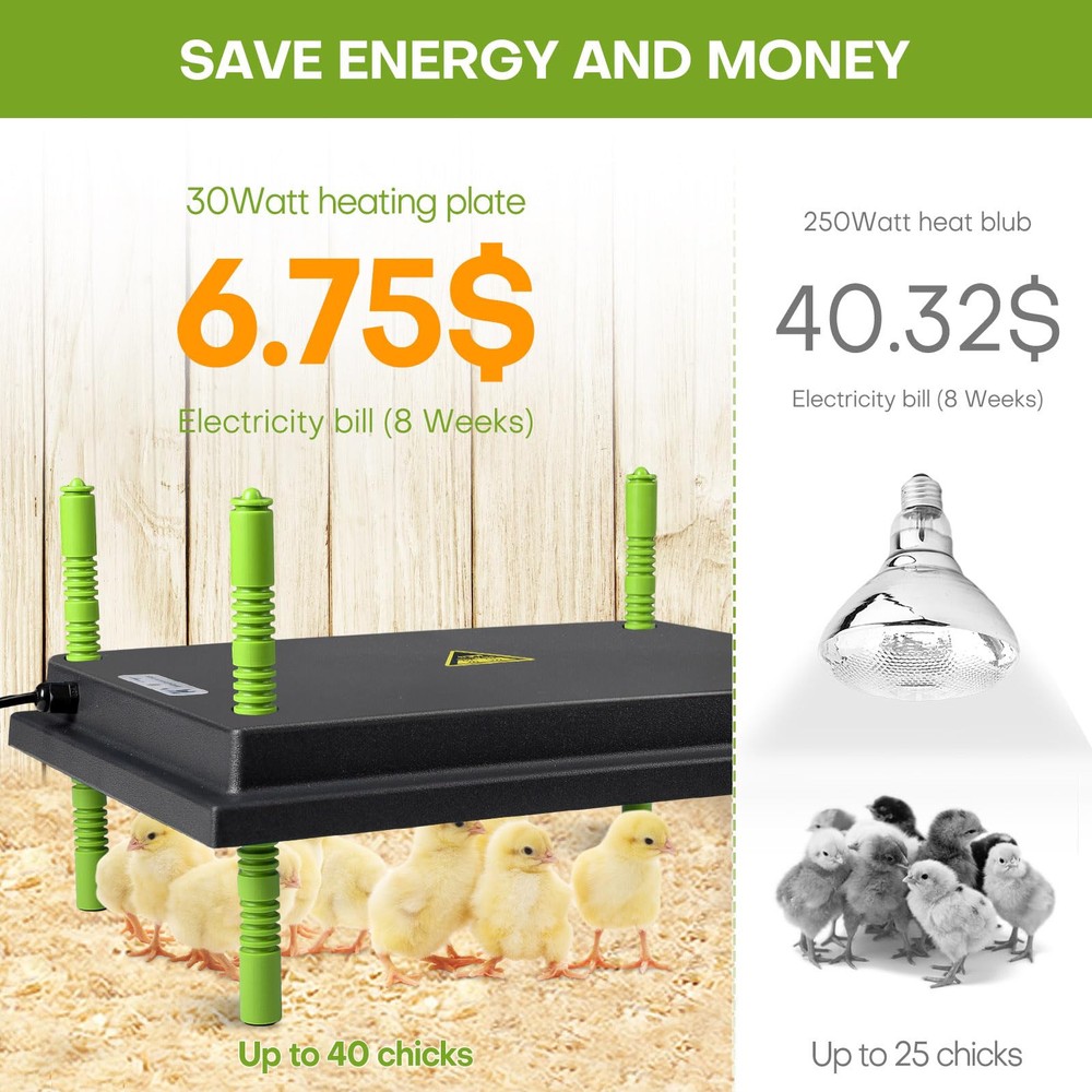 12"x16" Chick Brooder Heater Plate, Brooder Plate for Chicks with Adjustable ...