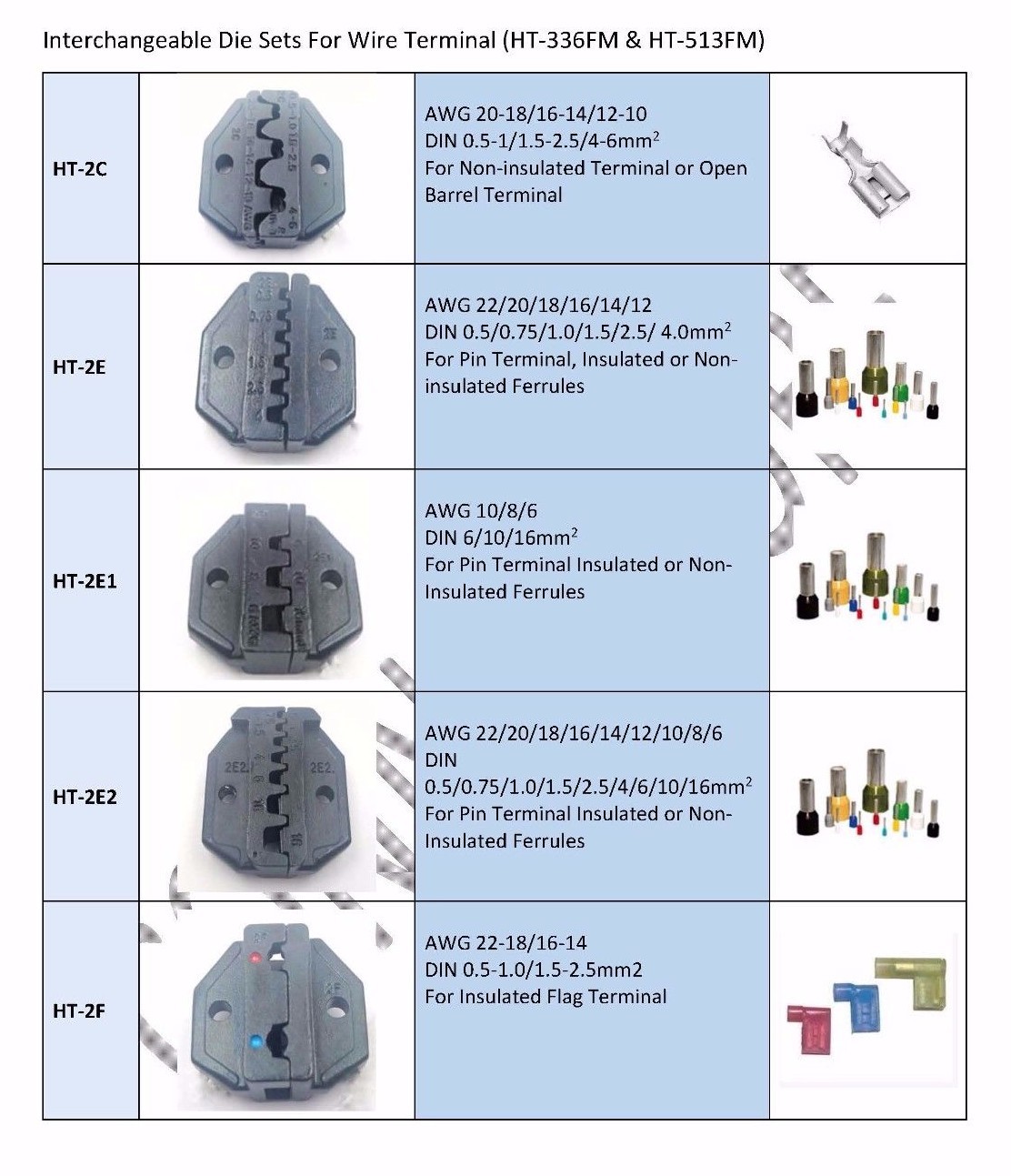 Quick Change Ratchet Crimp Tool 2 Die Non-insulated Flag Ring Terminal AWG 22-8