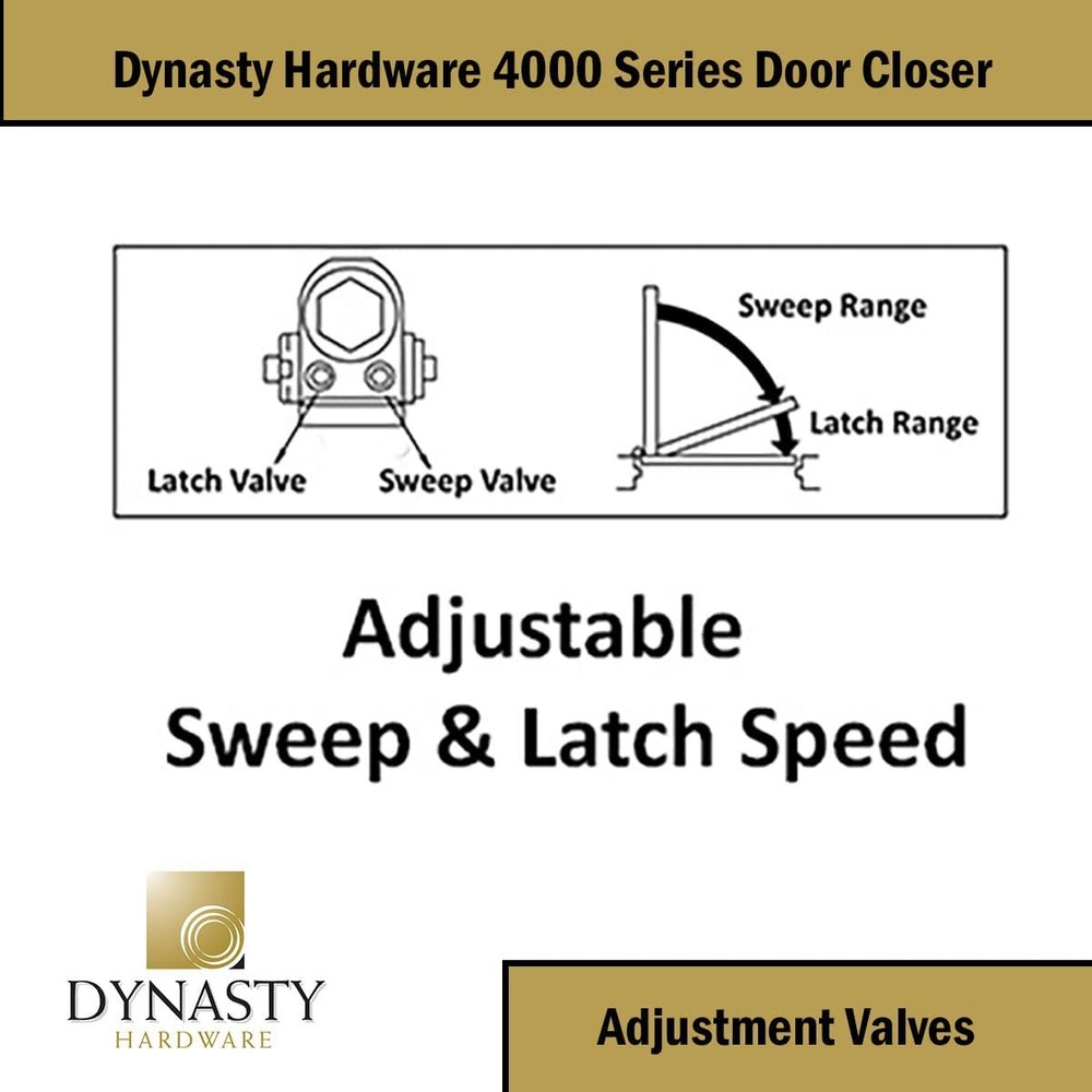 Door Closer Hydraulic Self Closing Spring Size 4 Surface Mount