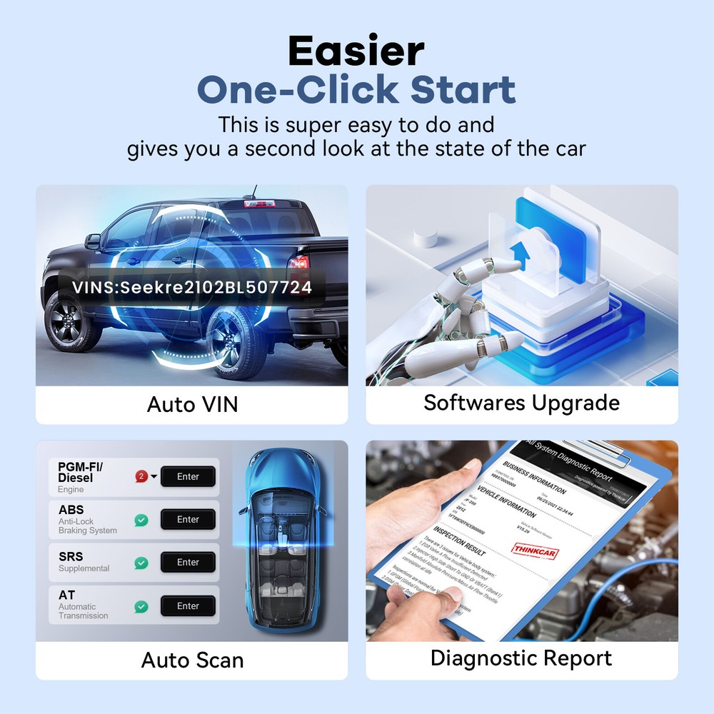 ThinkScan Plus S5 Auto Scanner Diagnostic Tool OBD2 Code Reader Engine SRS ABS