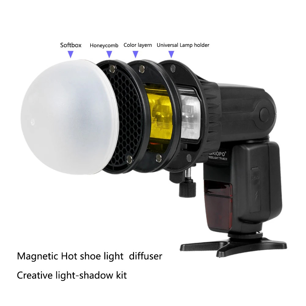 Mcoplus Flash Speedlight Honeycomb Grid Diffuser Bounce Reflector with Magnetic