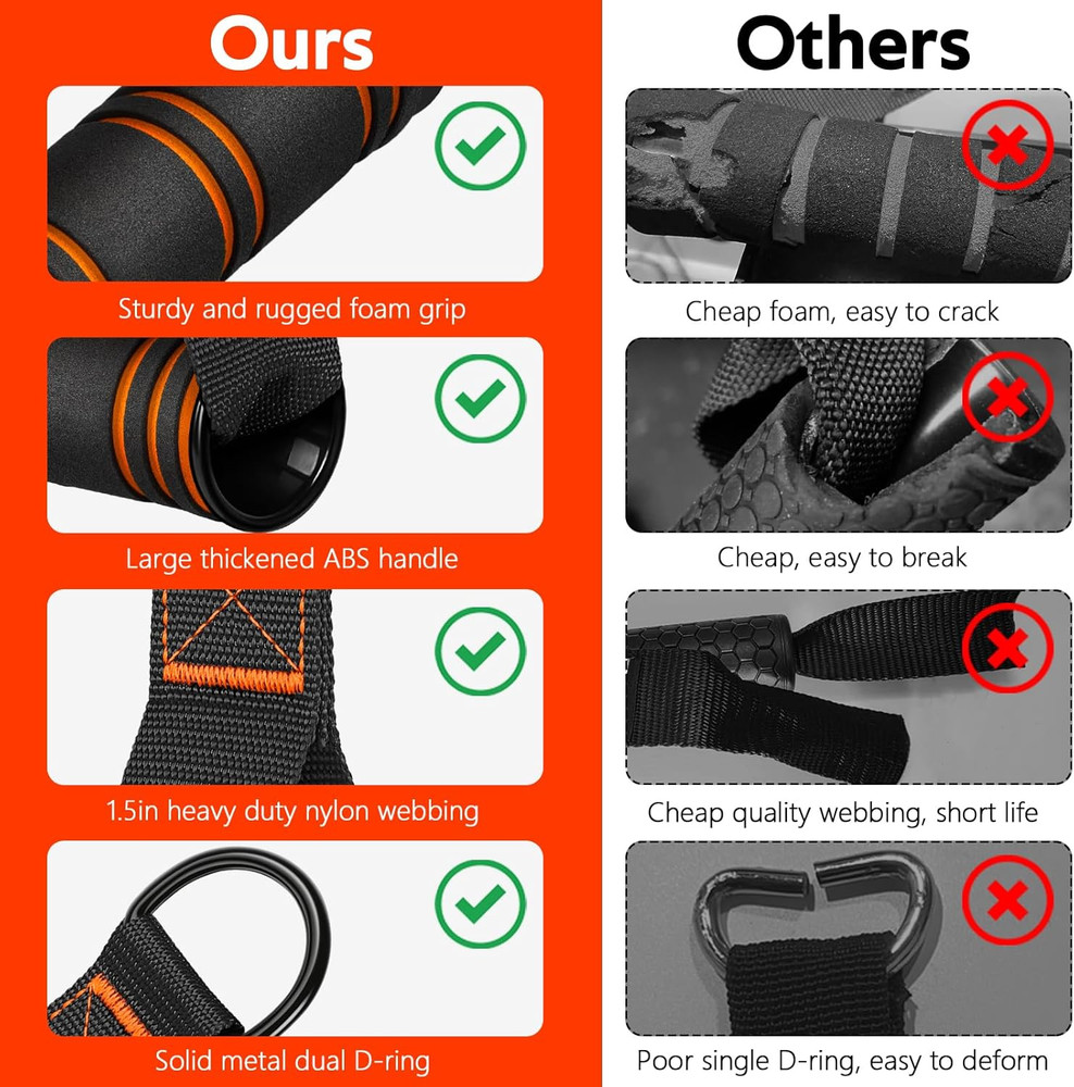RENRANRING Gym Exercise Handles, Replacement Handle Attachments for Cable Machin