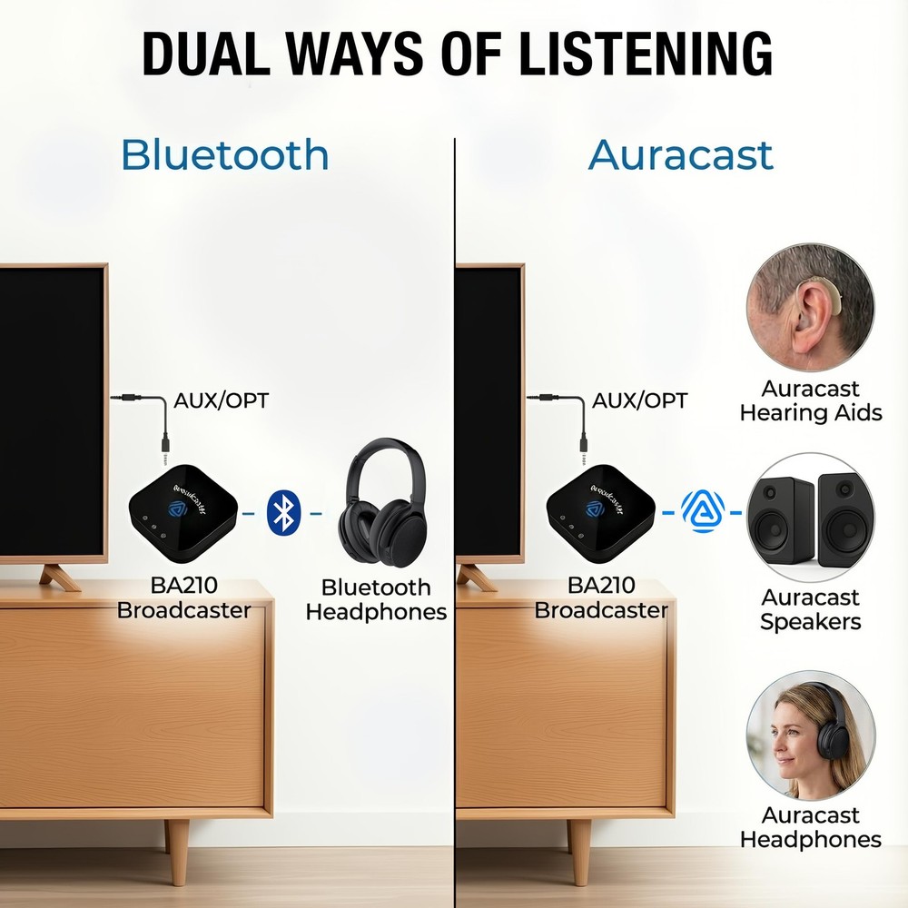 BA210 v2 Auracast Bluetooth Transmitter aptX Lossless Optical AUX TV Hearing Aid