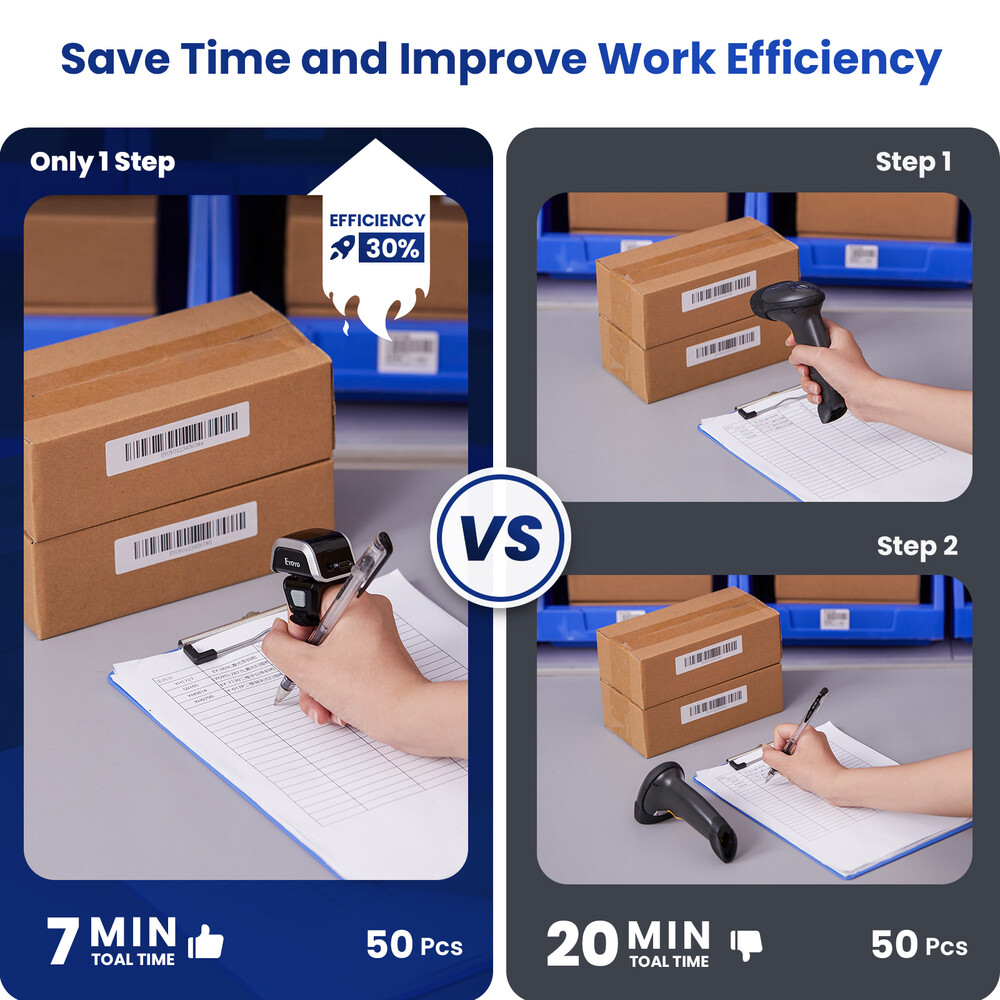 Eyoyo 2D Wireless Wearable Ring Barcode Scanner Mini Finger Scanner for iPad PC