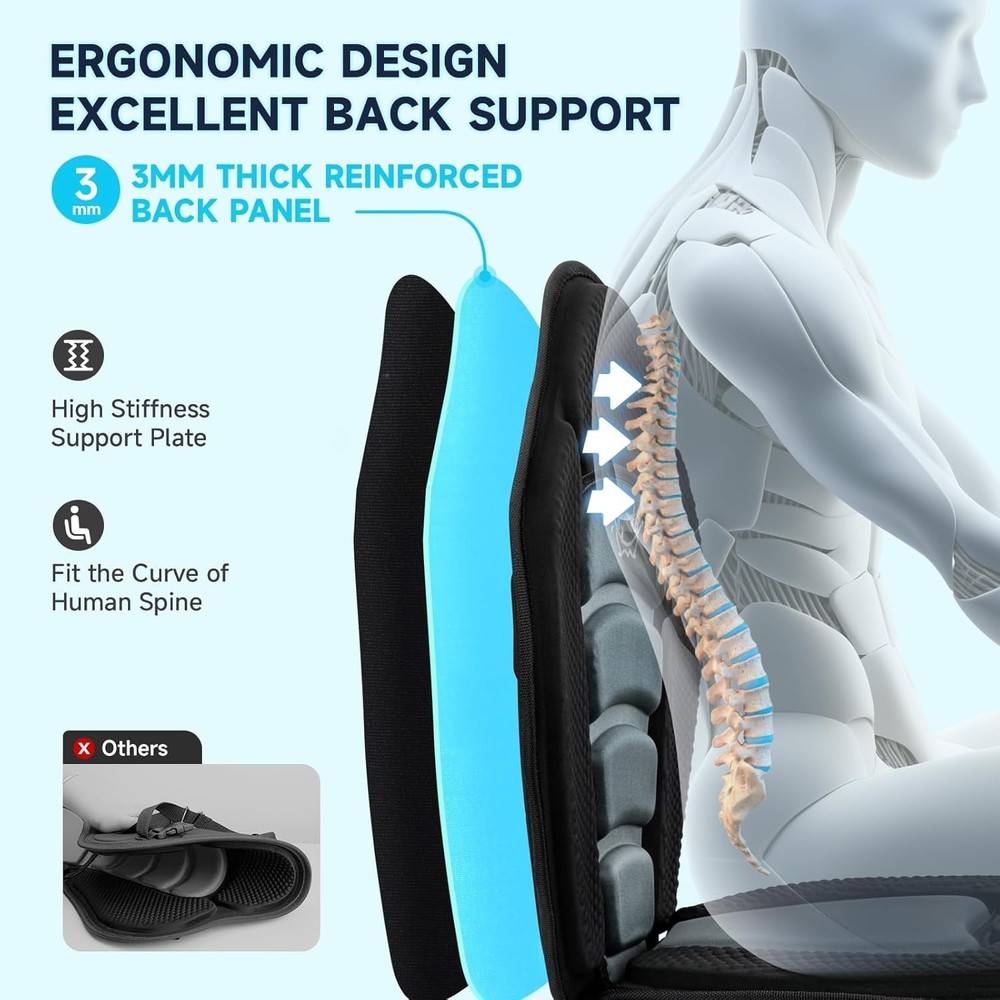 Durable Inflatable Paddleboard Seat, Hook and Loop