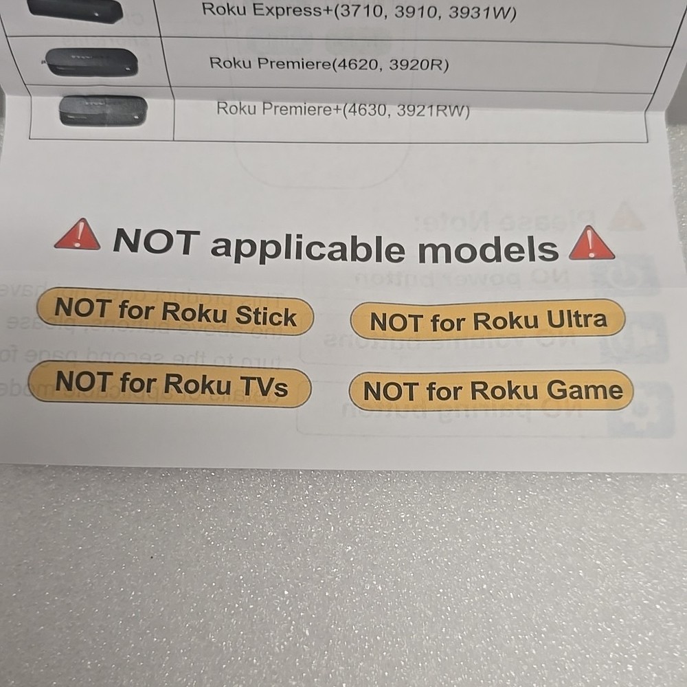 Replacement Remote Control for Roku Unused.