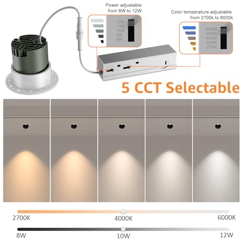 6 Pack LED Round Recessed Lighting, 10W Adjustable Canless Downlight, 6-Pack