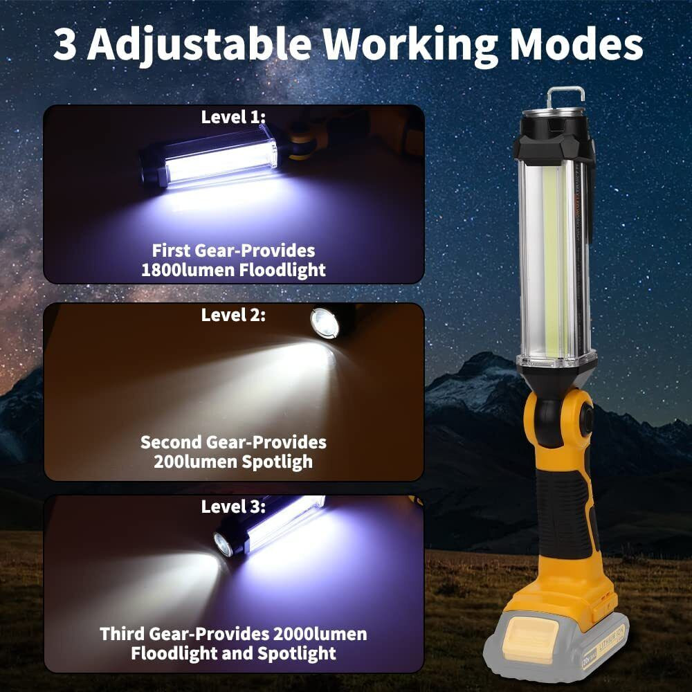 Cordless Led Work Light for Dewalt 20V Battery Portable Flood Light Flashlight