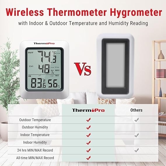 Thermopro TP60 Digital Hygrometer Indoor Outdoor Thermometer Wireless 500F Range
